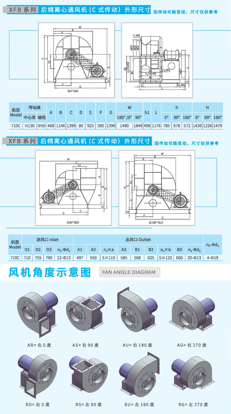 XFB710C后傾離心風機尺寸 XFB710C后傾離心風機尺寸