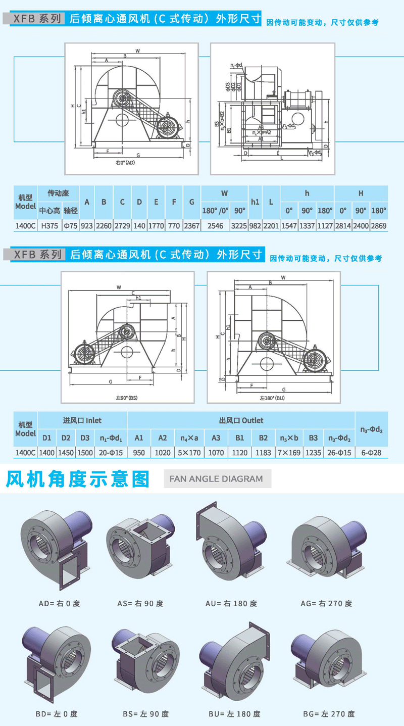 XFB1400C后傾離心風(fēng)機尺寸 XFB1400C后傾離心風(fēng)機尺寸